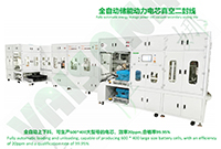 产品3